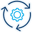 Sustainability
